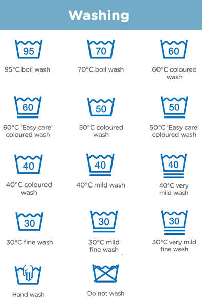 Love Your Clothes washing symbols